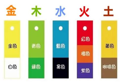 五行木系顏色|五行属木最吉利的颜色